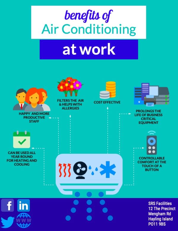 Simple Benefits SRS Facilities